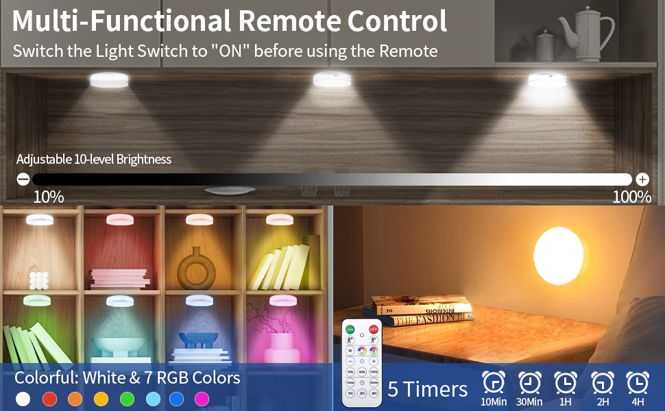 Remote Control