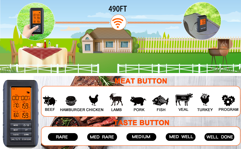 Wireless Meat Thermometer for Grilling and Smoking