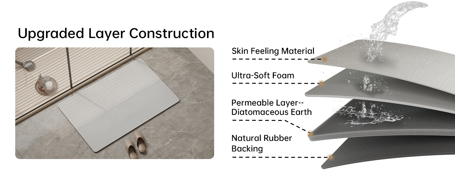 thin bathroom rugs fit under door