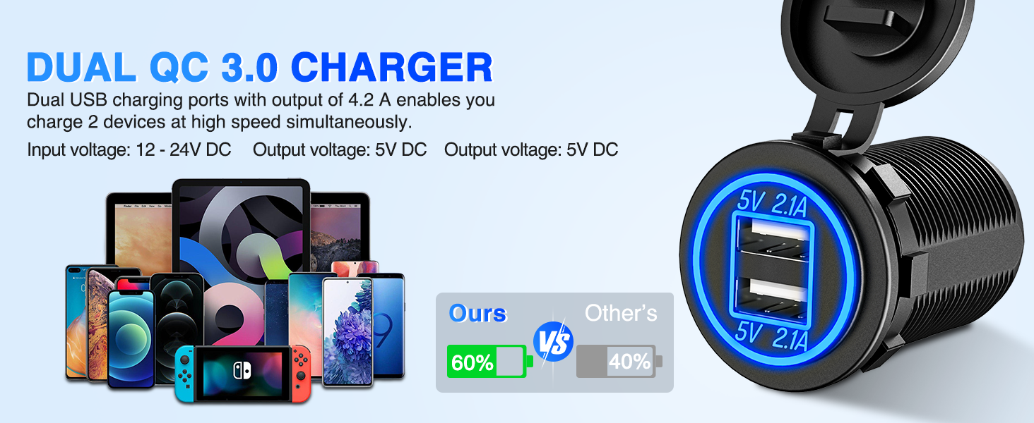 12 volt usb