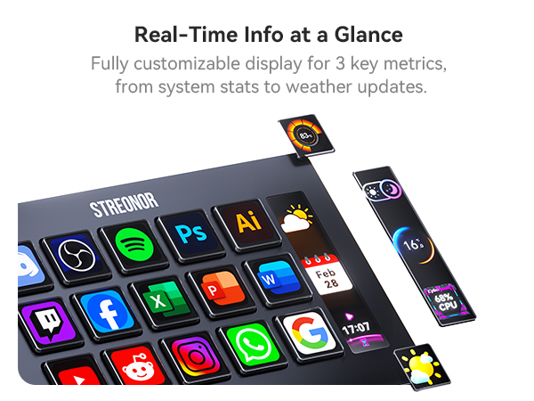 Text reads 'Real-Time Info at a Glance' and 'Fully customizable display for 3 key metrics, from system stats to weather updates.' Modular smartwatch display with interchangeable app tiles showing various metrics, weather, and social media icons in multiple colors.