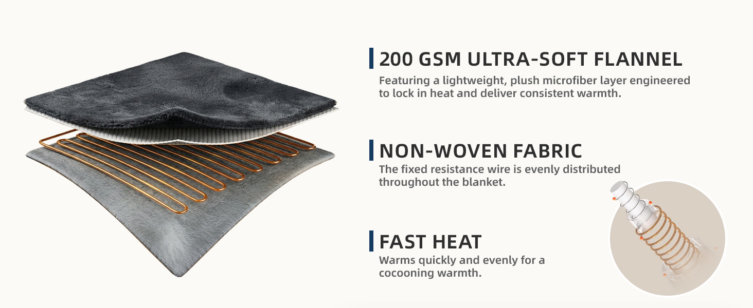 electric blanket