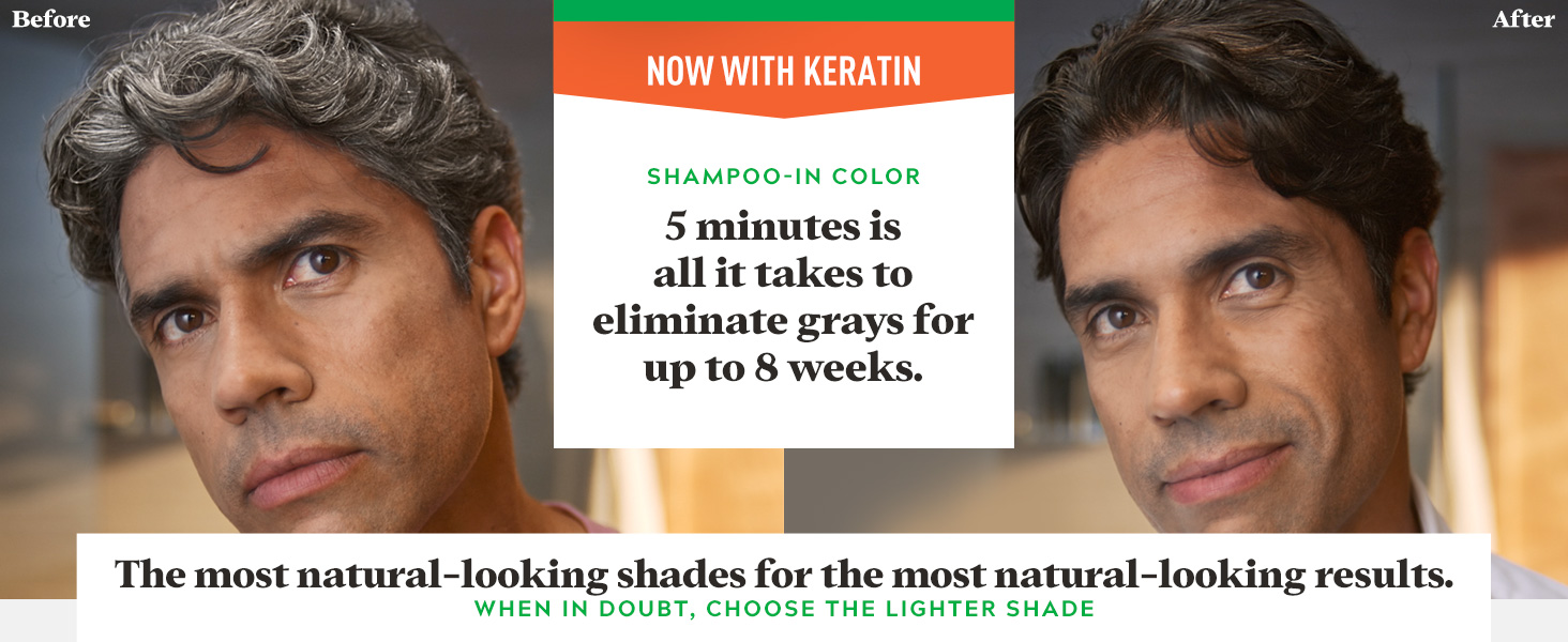5 minutes is all it takes to eliminate grays for up to 8 weeks. Before/After