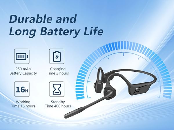 BANIGIPA Bluetooth Headset with Microphone, Open Ear Headphones with Noise Cancelling for Calling