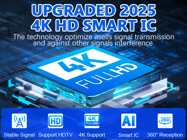 digital antenna for smart tv indoor