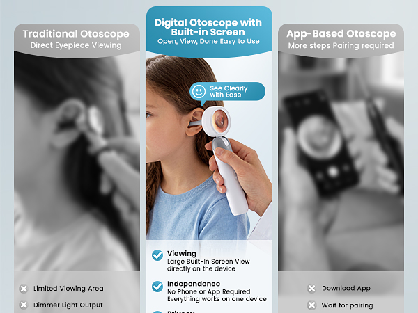 Otoscope
