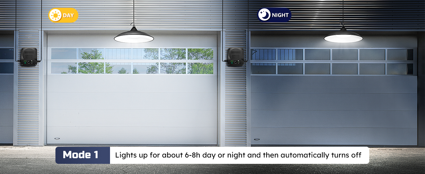 solar shed light