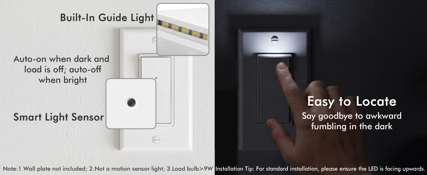 SOZULAMP Illuminated Light Switch, Single Pole, White, 15A 125V, 4 Pack