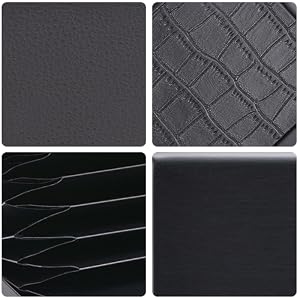 Detail of the Rfid Credit Card Holder
