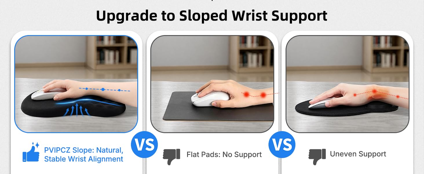 Mouse Pad with Wrist Support