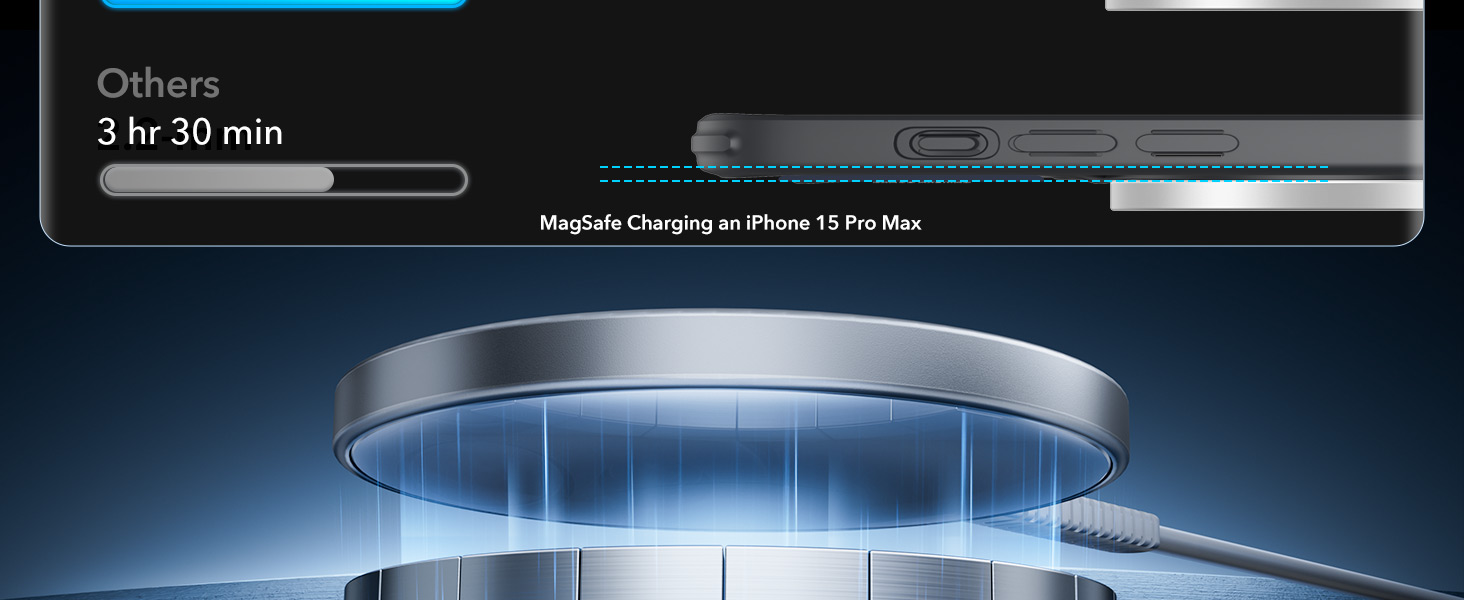 15 pro max