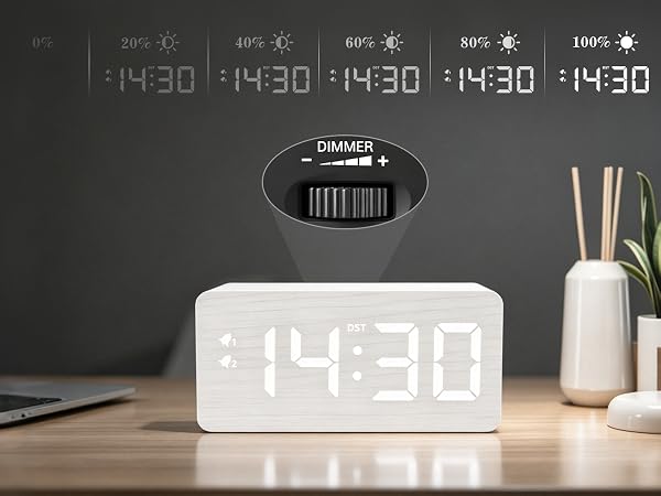 Dimmable Brightness