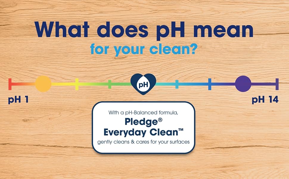 what does pH mean for your clean?