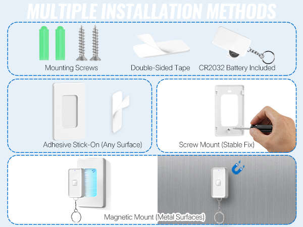 Wireless Wall Switch and Receiver Kit
