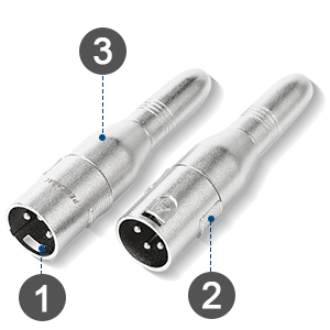 Self-locking design ,easy to grip,Metal housing connector