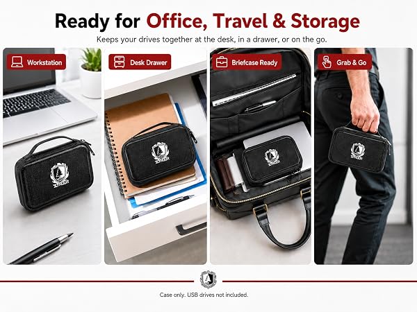 fireproof USB drive storage