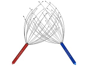 USAGA head massager