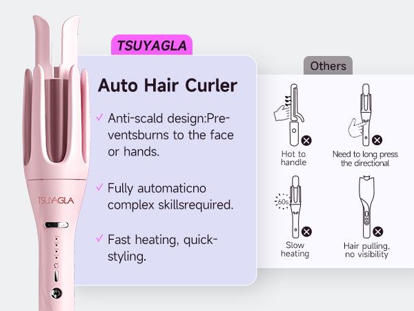 Text reads 'TRYTAGLA Auto Hair Curler'. Product packaging and specifications showing burgundy automatic hair curling device with feature descriptions and usage instructions displayed.
