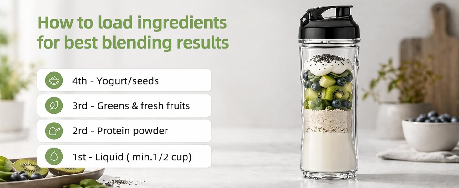 blending tips