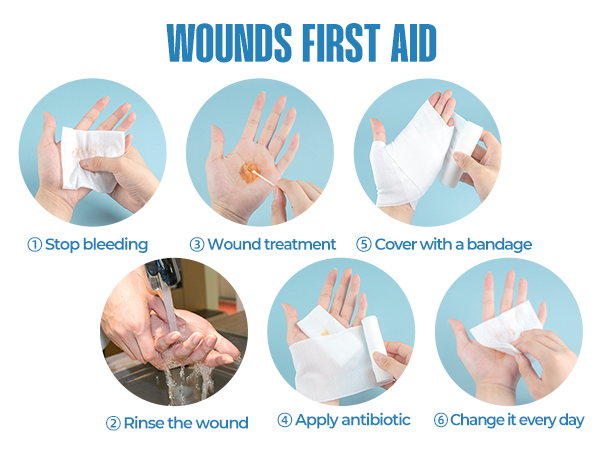 wounds first aid