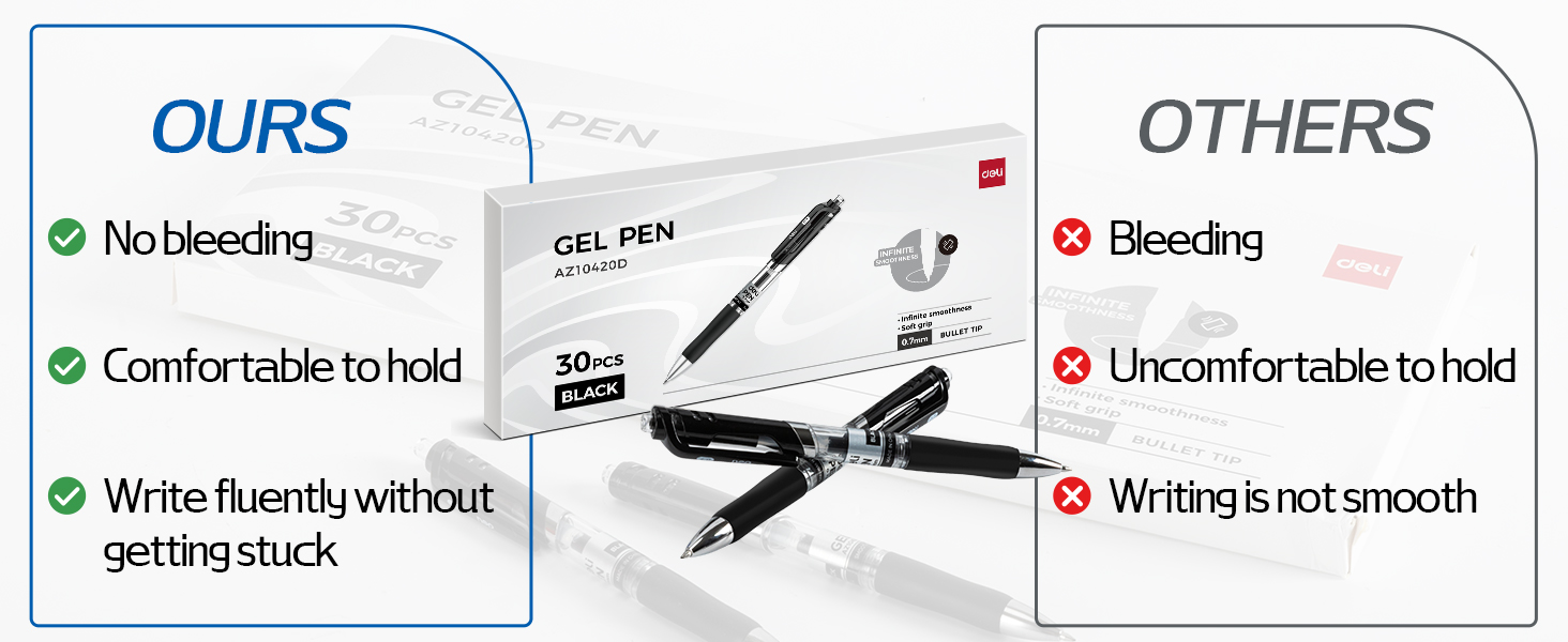 Gel Pens
