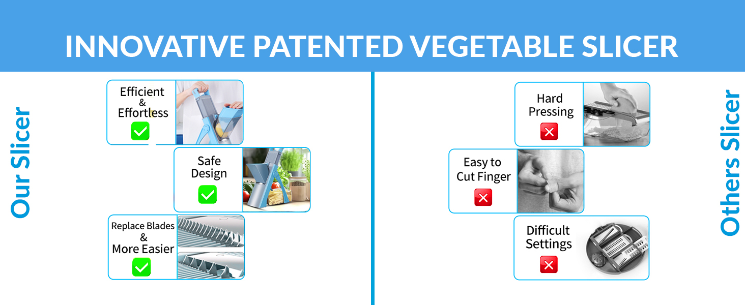 upgrade safe mandoline slicer for kitchen