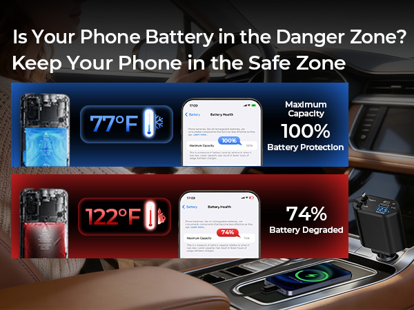 Keep Your Phone in the Safe Zone