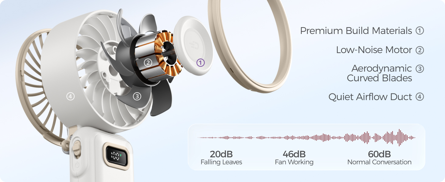 Strong Airflow. Low Noise.