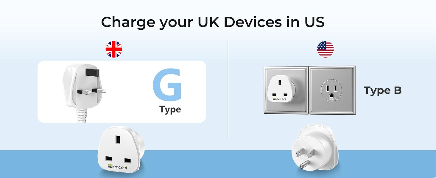Convert UK Plug to Standard US Type B Plug