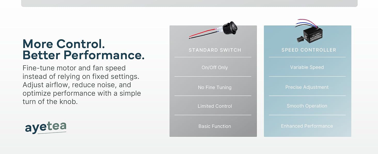 Comparison chart showing the pros of the Ayetea speed controller versus a standard on/off switch.
