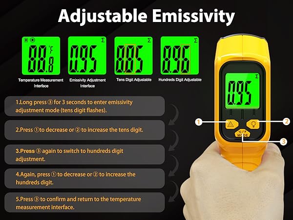 infrared thermometer gun