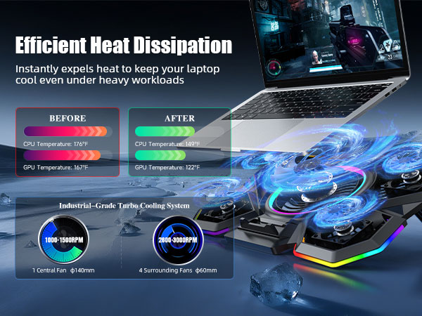 Laptop Cooling Pad F13-02