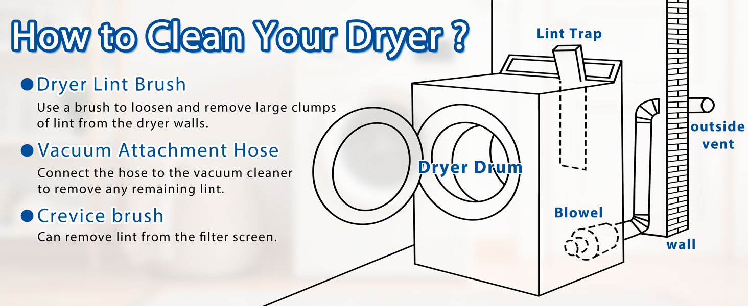 Dryer Vent Cleaner Kit,Dryer Lint Vacuum Attachment