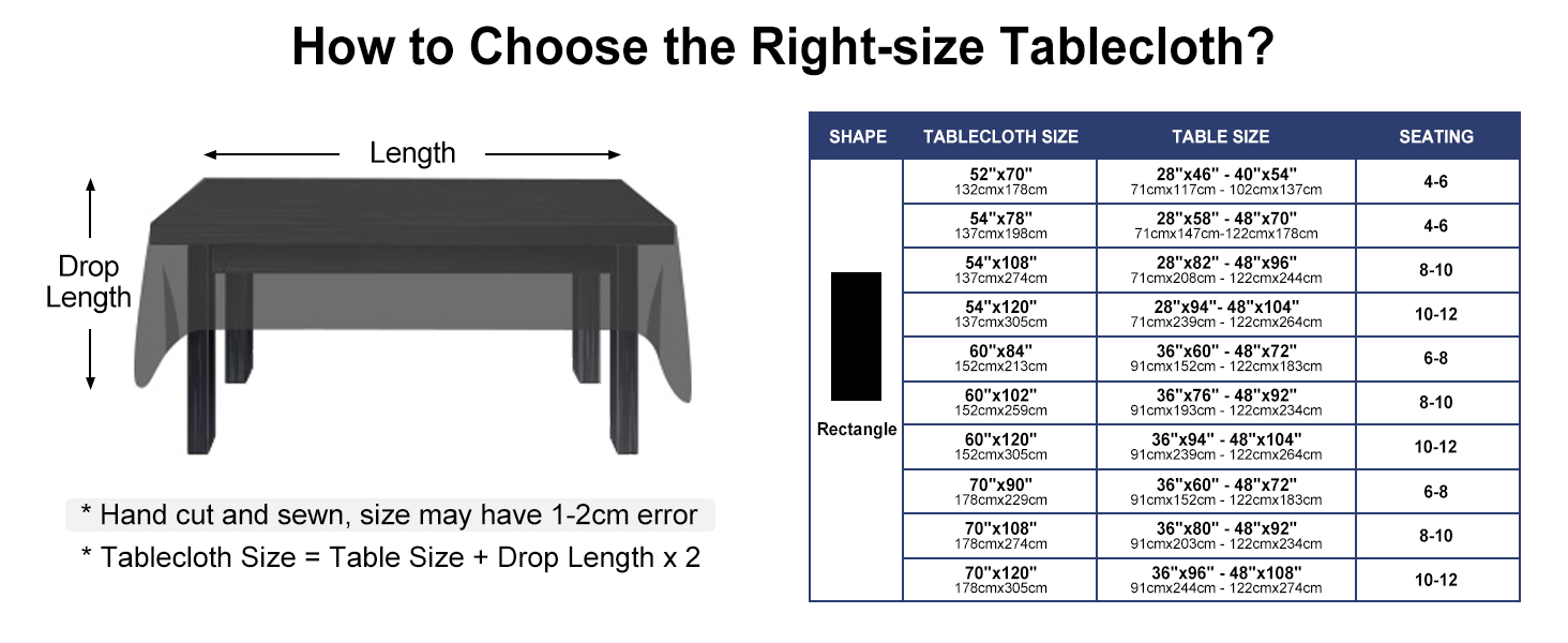 Rectangle Size