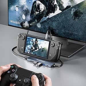 steam deck extend to big screen iMac 2019/2018/2017, iMac Pro 2019, Mac Mini 2018 and more.