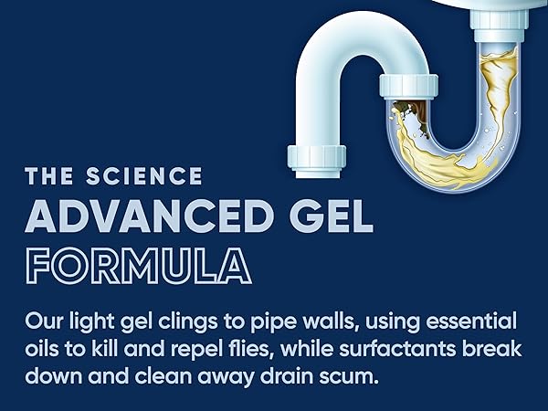 Advanced Gel Formula