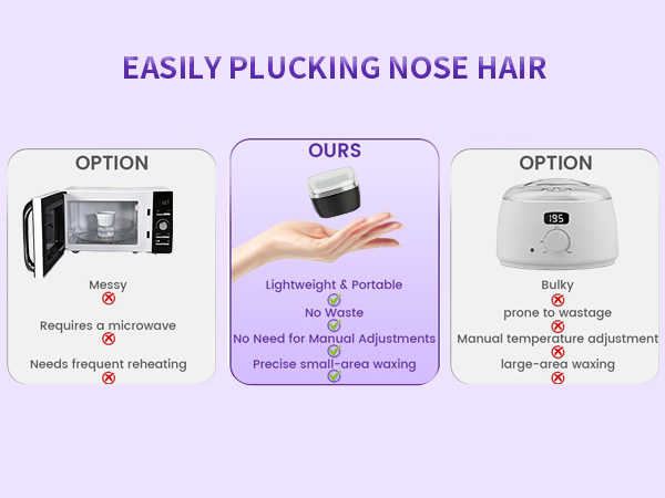 wax nose