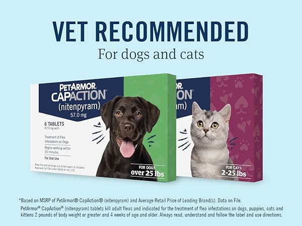 veterinarian recommended
