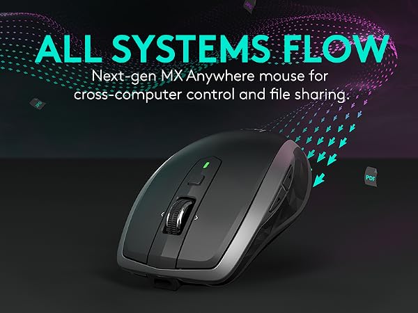 MX Anywhere 2S