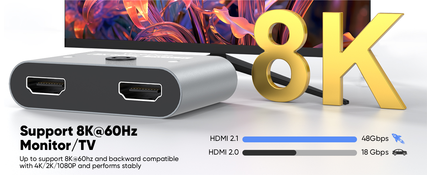 hdmi switcher 2 in 1