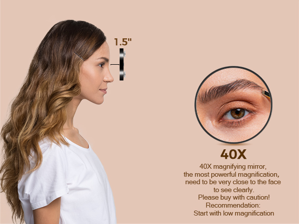 40X magnifying mirror