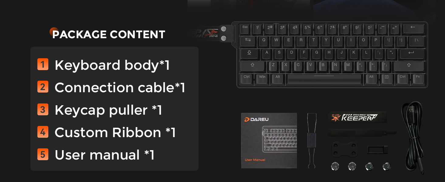 PACKAGE CONTENT