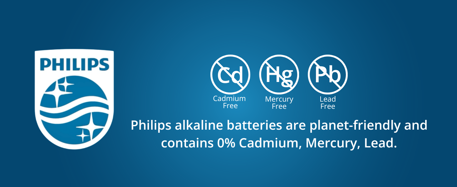 AAA Alkaline