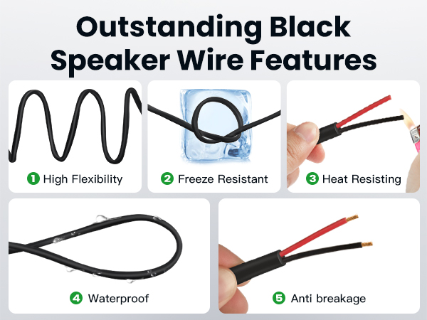 speaker wire speaker cable