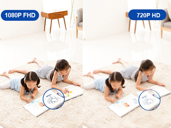 CKK 1080P Home Security Camera
