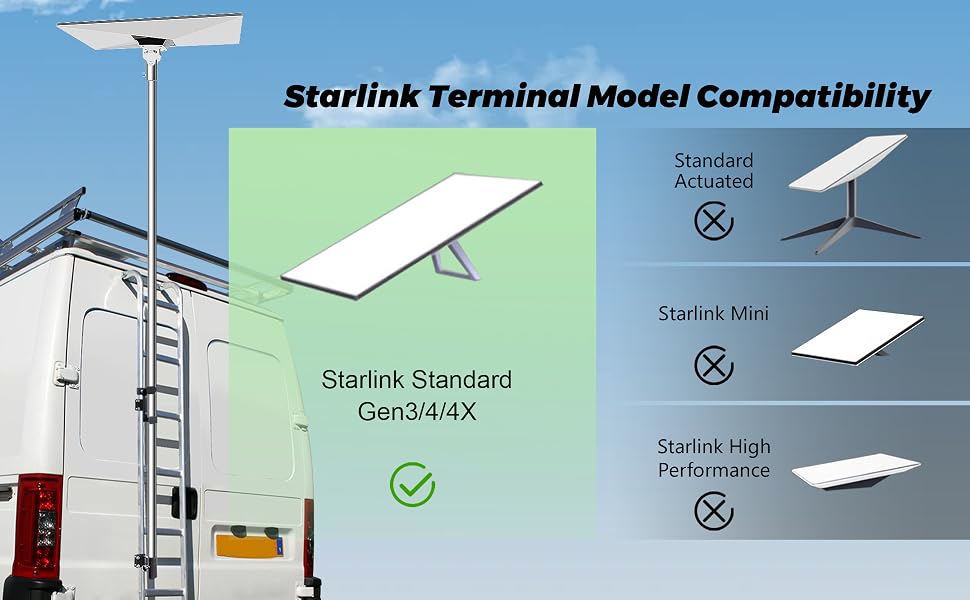 RV Ladder Pole Mount