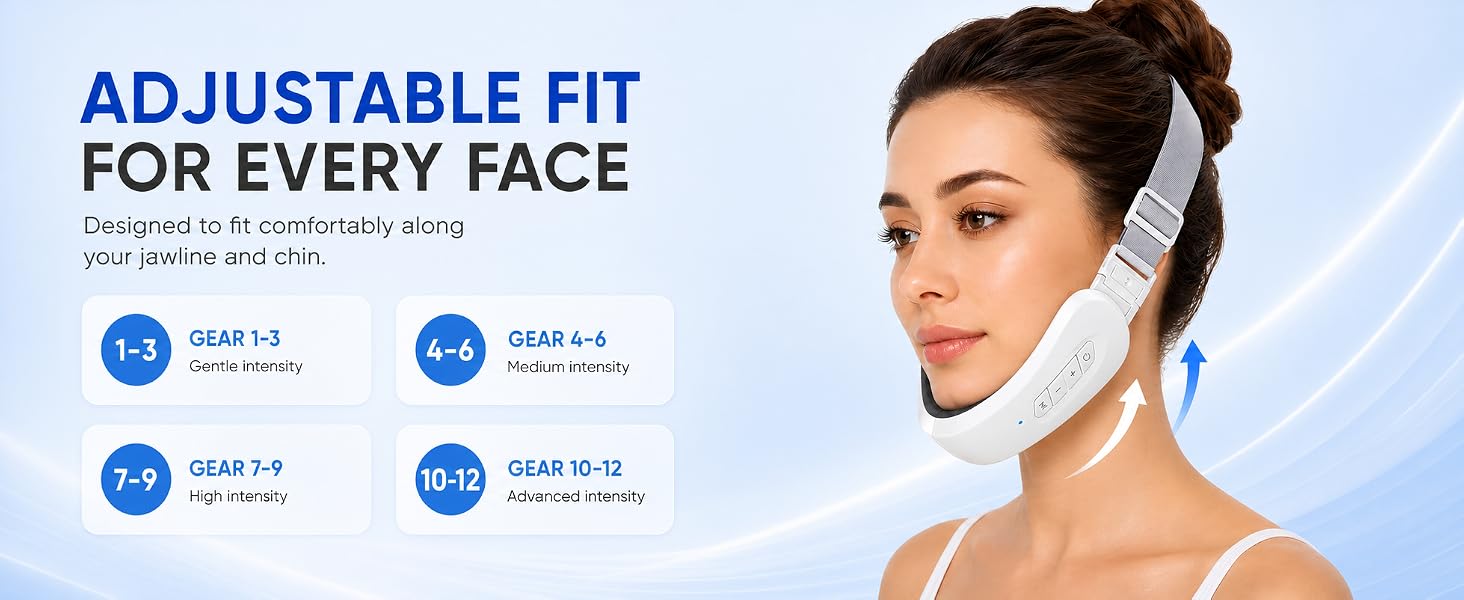 Adjustable fit for every face