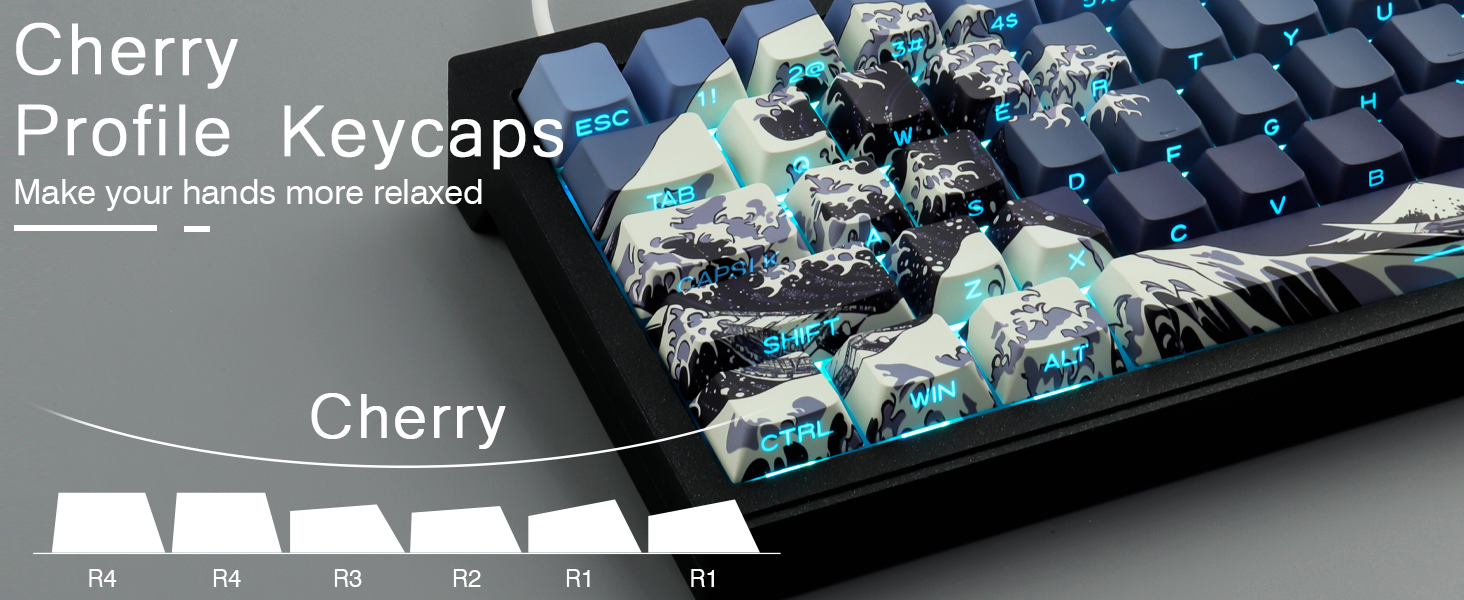 cherry profile keycaps