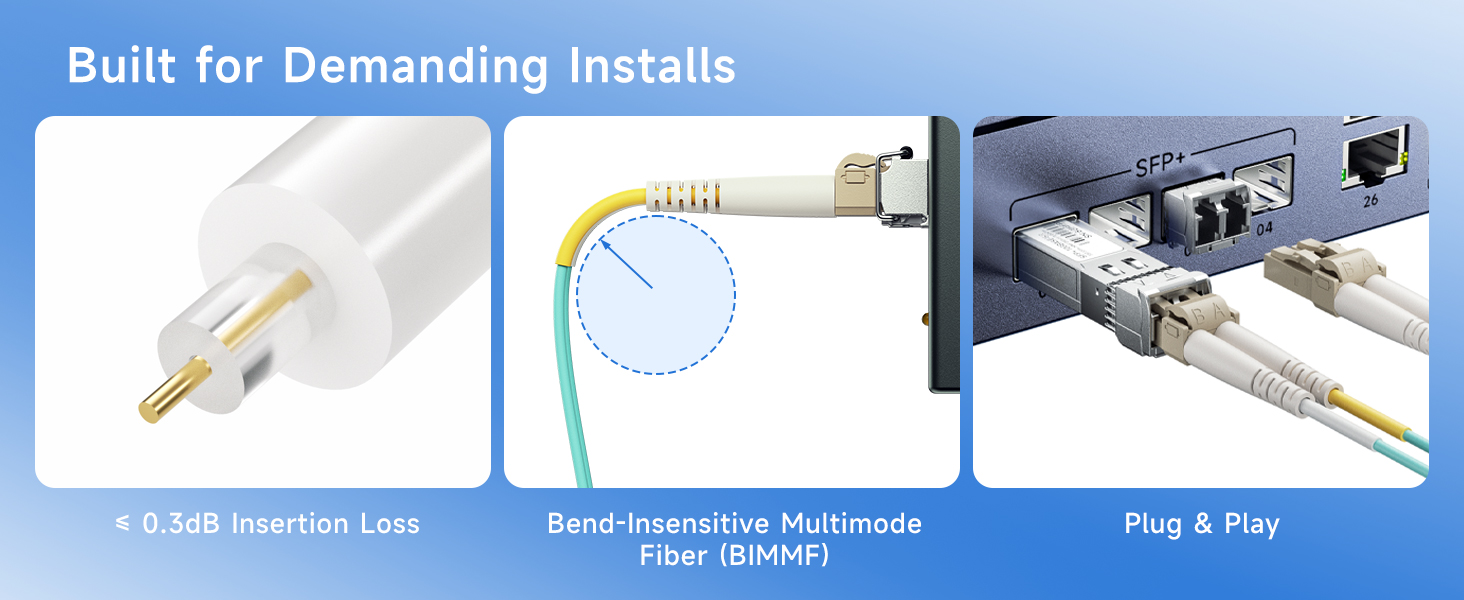 Multimode LC to LC fiber optic cable with bend-insensitive OM3 design