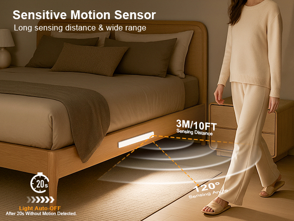 under cabinet lights